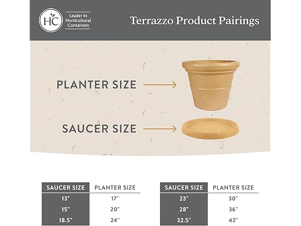 The HC Companies Terrazzo Flower Pot Saucers