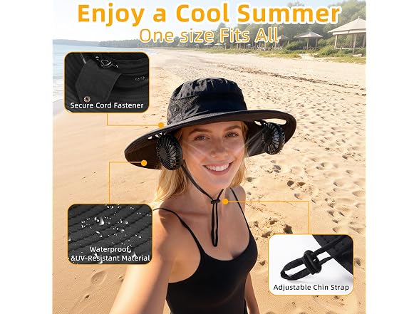 Yiqrgad Sun Hat with Detachable Neck Fan