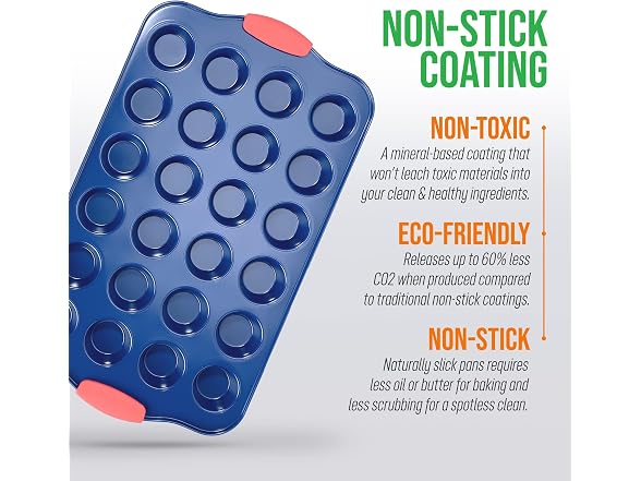 NutriChef 17” Nonstick Mini Muffin Pan Blue