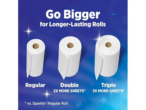 Sparkle Pick-A-Size Paper Towels, 6 Double Rolls