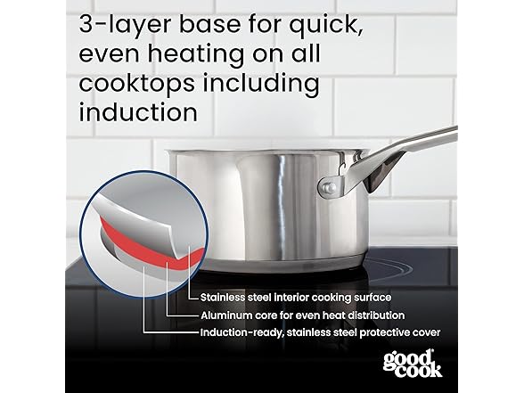 GoodCook Stainless Steel Sauce Pan with Strainer Lid 