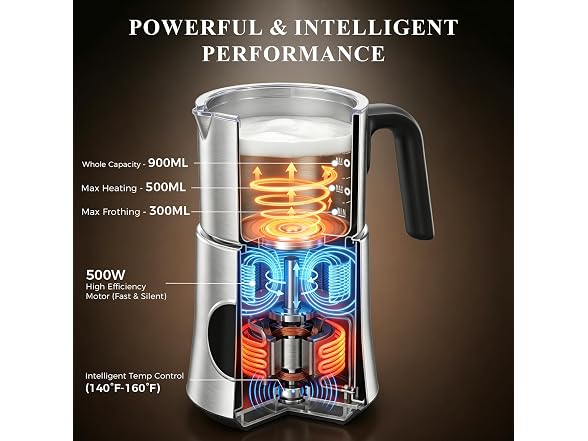 PSIIDAN Milk Frother and Steamer