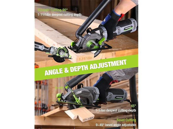 WORKPRO 5.8A Circular Saw