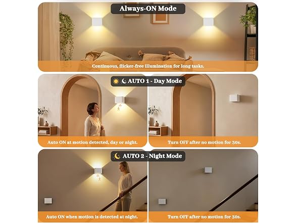 Yochoice B0FX4SDK6B Motion Sensor Wall Light