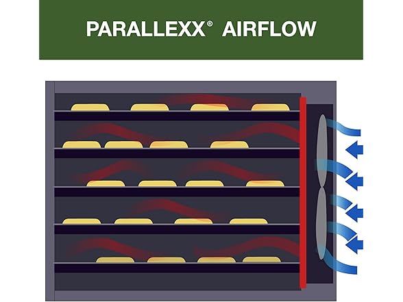 EXCALIBUR 3900B 9-Tray Food Dehydrator