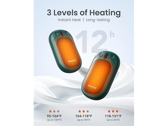 Rechargeable Hand Warmers 2‑Pack
