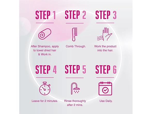 Schwarzkopf Bonacure Color Freeze Conditioner