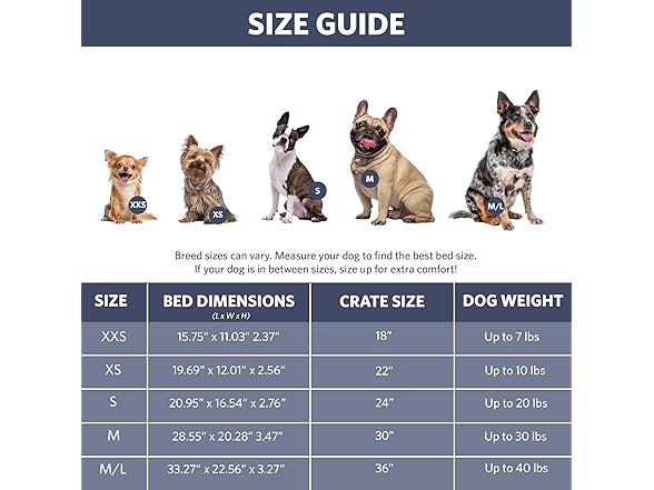 Fashion Dog Bed – Blue Faux Fur Bolster