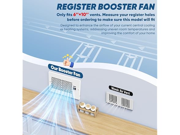 TOWPONICS Register Booster Fan, Color of Choice