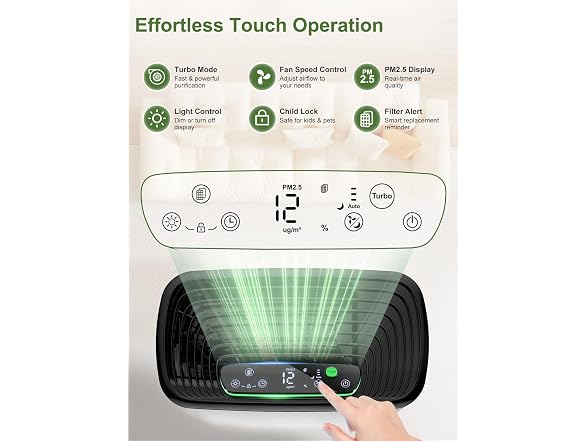 KNKA Air Purifiers