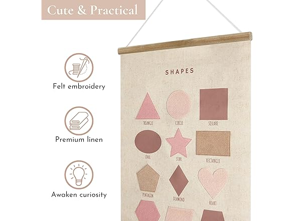 Bon et Beau Embroidered Shape Poster
