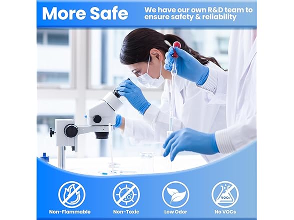 SHORE RESIN Epoxy Resin Kit