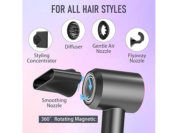 USKOWO Hair Dryer, 1800W Fast Drying Blow Dryer