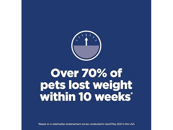 Hill's Science Diet Adult Perfect Weight Dry Cat Food
