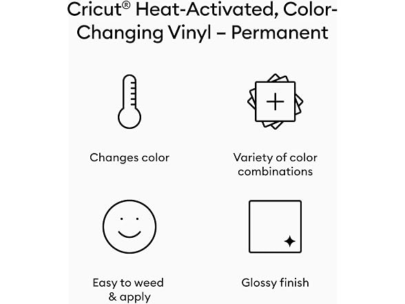 Cricut Heat-Activated, Color-Changing Vinyl Turquoise