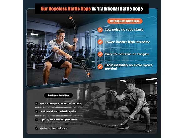 RENRUI Cordless Battle Ropes