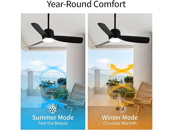 SUTEFAN 44'' Dimmable Outdoor Ceiling Fan - Gallery 5