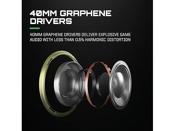 RIG R8 Spectre PRO HX Wireless Gaming Headset
