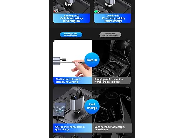 Generic Scalable car Charger