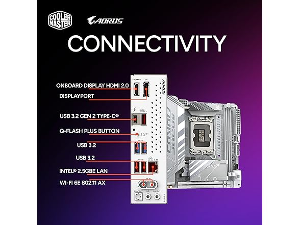 Cooler Master NR2 Pro Mini ITX PC