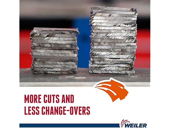 4-1/2" Cutting Wheel 25pk