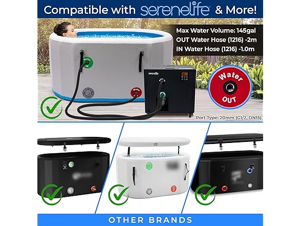 SereneLife SereneLife Cold Plunge Chiller System -