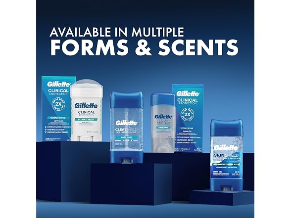 Gillette Antiperspirant Deodorant Cool Wave 3.8oz