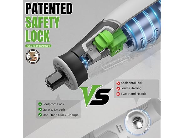 Cordless Rotary Tool Kit