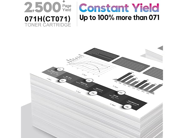 ONLYU Compatible Canon 071H 071 Toner