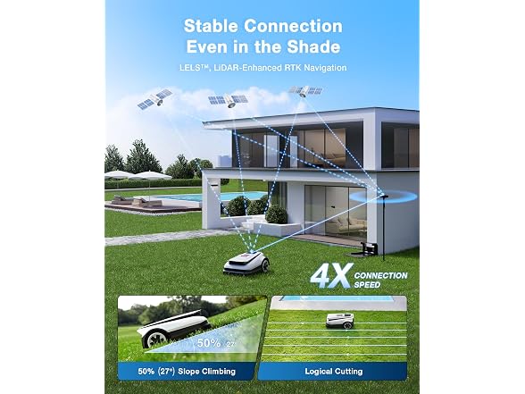 ECOVACS Goat A2500 RTK Robot Lawn Mower