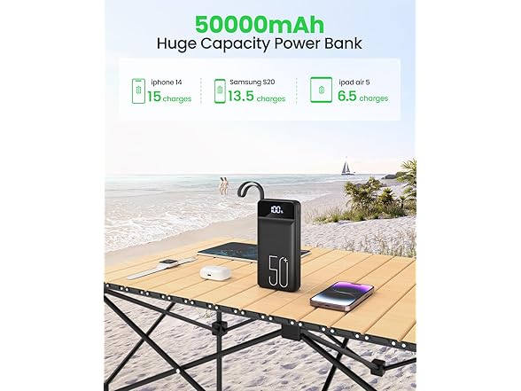 DAOLOT Power Bank | 50000mAh | 22.5W - Gallery 2
