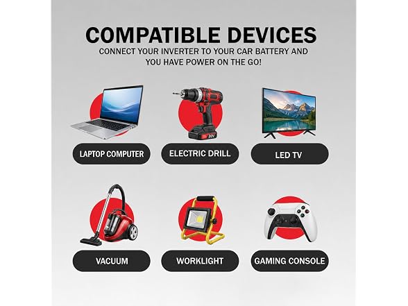 Energizer 1100 Watts Power Inverter Modi