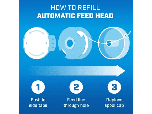 HART 20-Volt 10-inch String Trimmer/Bazooka Leaf Blower Combo Kit