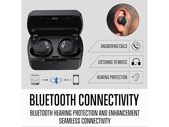 ACT FIRES Shooting Ear Protection Earbuds