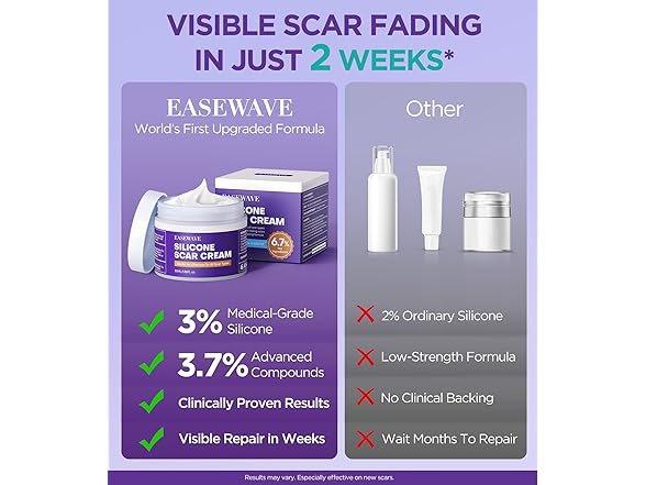 EASEWAVE Dual Action Repair Scar Cream