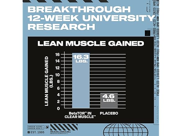 Muscletech HMB 1000mg, Clear Muscle (84 Liquid Softgels)