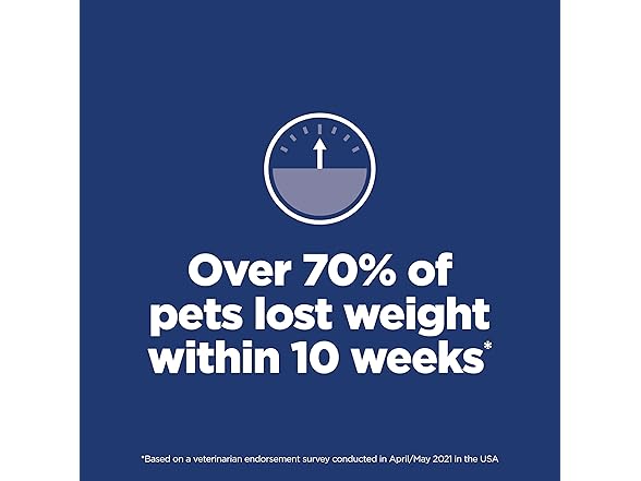 Hill's Science Diet Adult Perfect Weight Cat Food 15 lb.