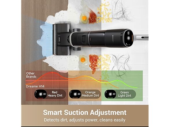 Dreame H14 Cordless Vacuum Mop