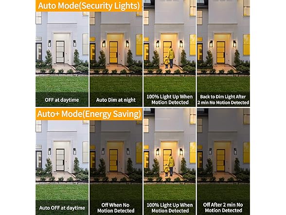 TOBUSA 2-Pack Motion Sensor Outdoor Wall Lights- Bronze