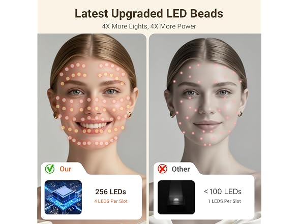 Gleelar 2026 Red Light Therapy Mask