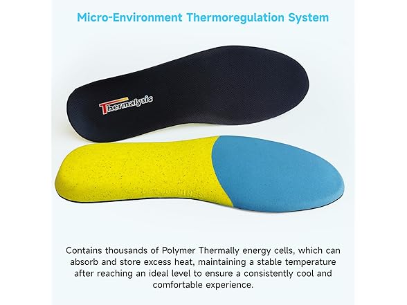 ThermThermalysis Aire Cooling Insoles