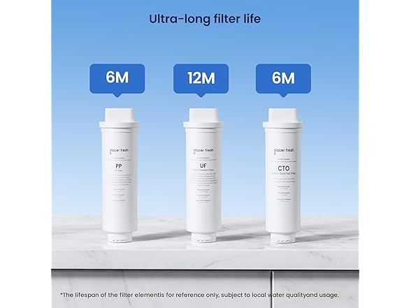 GLACIER FRESH Under Sink Water Filter System