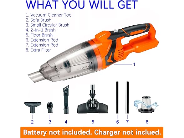 Nichilas Cordless Vacuum for DEWALT 20V
