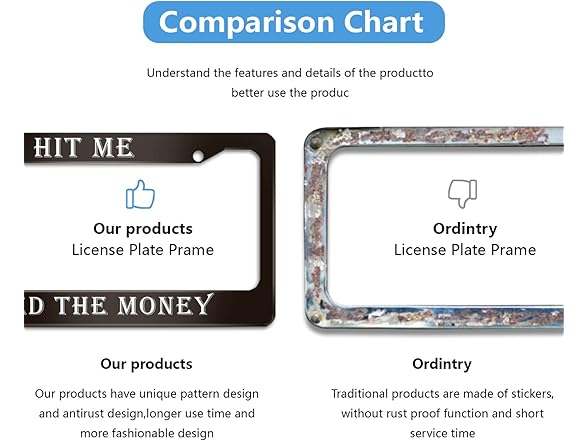 Hit Me Need Money License Plate Frame