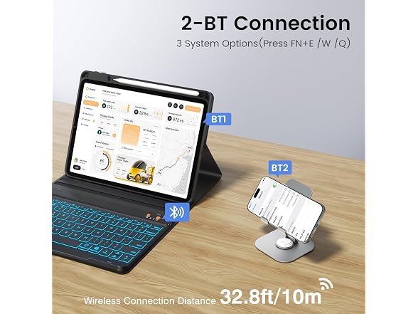 Keyboard case for iPad 9th/8th/7th