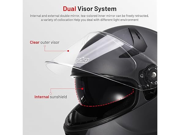 RSYSO Full Face Motorcycle Helmet LED