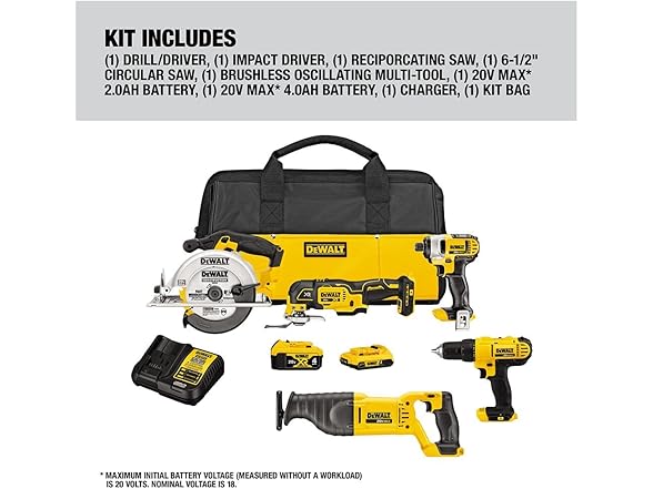 DEWALT DCK551D1M1 5 Tool Power Tool Combo Kit