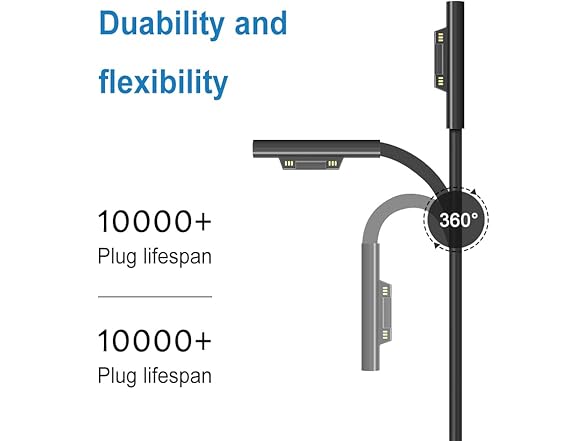 Surface Pro Power Adapter, 65W