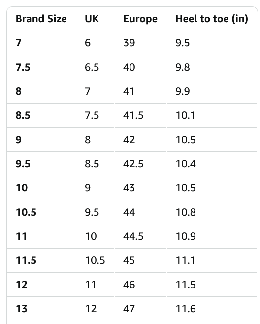 Ariat Men's WorkHog Square Toe Waterproof Boots - Gallery 10