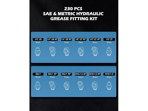 ZELCAN 230pc SAE & Metric Grease Fittings Kit